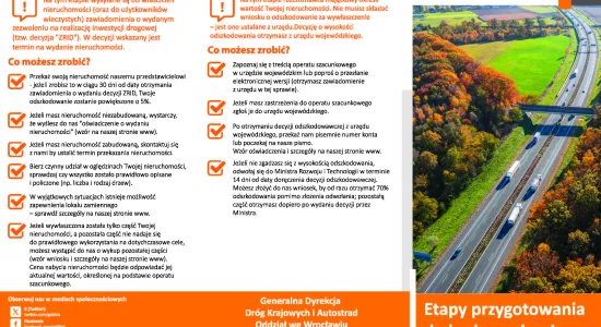 budowa S8 - ulotka str 1