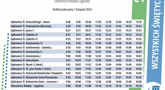 rozkład jazdy C1 basen/ kamieniecka / cegielnia