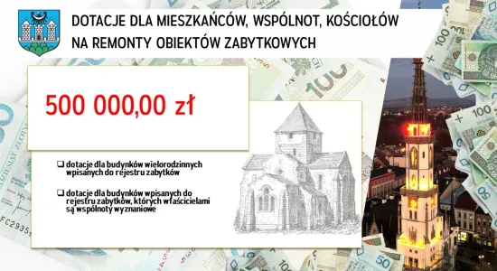 01fcbd5e589b4fe6d3aea13d9a27f1ef