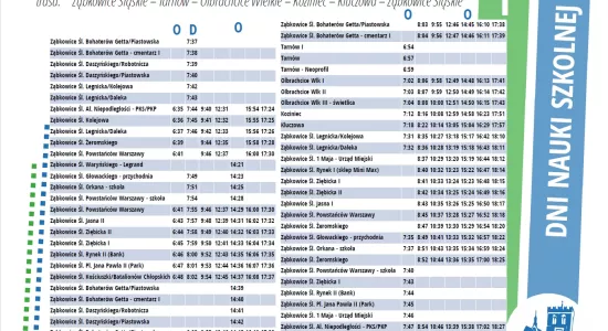 linia 1 (rozkład od 13.01.2025