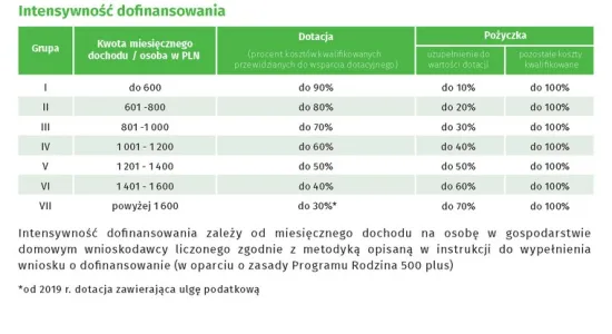 1841 06 18 ms czyste powietrze ulotka v14(2) Strona 