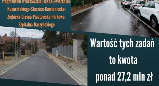 PRZEBUDOWA ULIC W MIEŚCIE