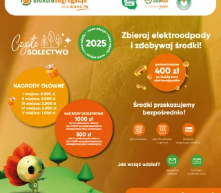 grafika z najważniejszymi tagami na temat konkursu Czyste Sołectwa