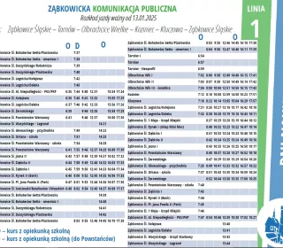 linia 1 (rozkład od 13.01.2025