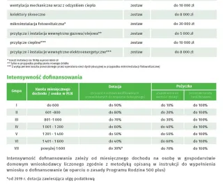 1841 06 18 ms czyste powietrze ulotka v14(2) Strona 
