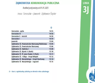 linia 3J trasa Sieroszów - Ząbkowice (rozkład od 01.01.2025