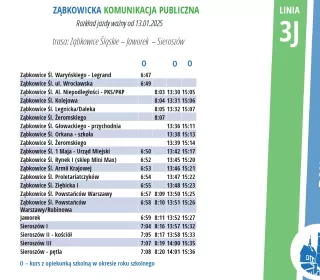 linia 3J trasa Ząbkowice - Sieroszów (rozkład od 13.01.2025