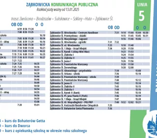 linia 5 trasa Zwrócona - Ząbkowice (rozkład od 13.01.2025