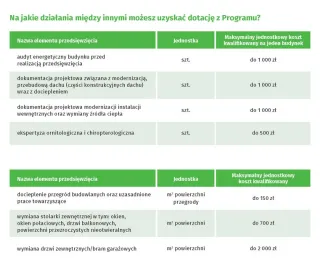 1841 06 18 ms czyste powietrze ulotka v14(2) Strona 