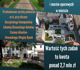 REWITALIZACJA MIASTA