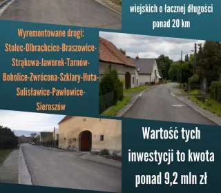 NOWE DROGI NA WSIACH