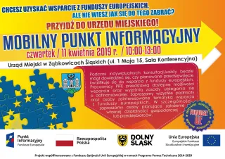 mobilny punkt informacyjny kwiecien www
