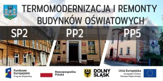 termomodernizacja kafelek