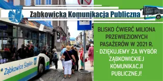 ZKP PODSUMOWANIE 2021 KAFELEK NEWS