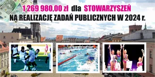 800 TYS dla organizacji konkursy na 2022