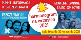 kafelek spis i szczep terminy na wrzesień