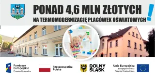 kasa na termo placówek