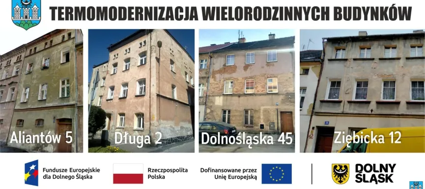 Termomodernizacja