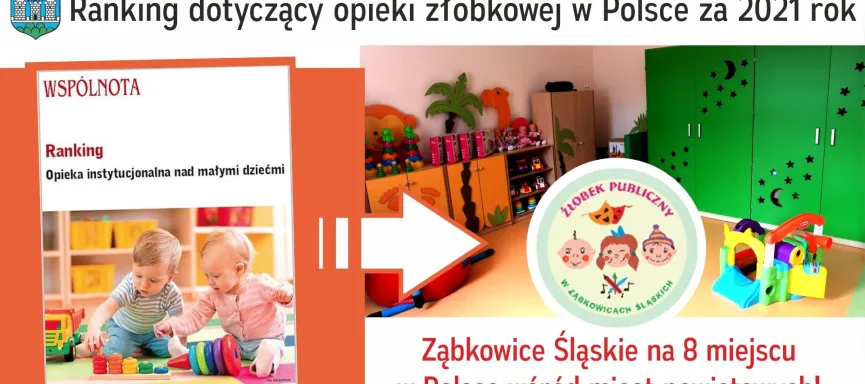 ranking wspólnoty kafelek