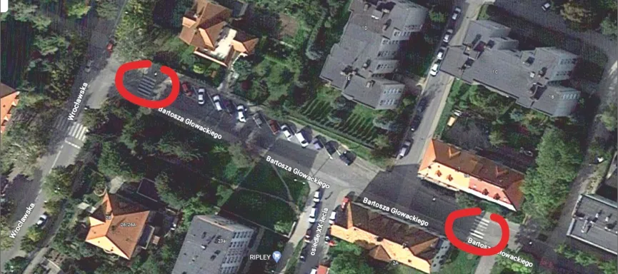 głowackiego przejścia