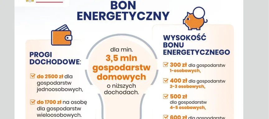 Obraz bon energetyczny