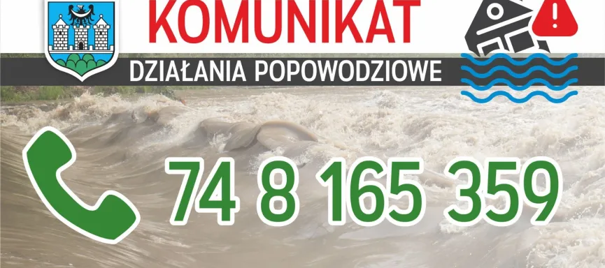 powodziowe info TEL KAFELEK